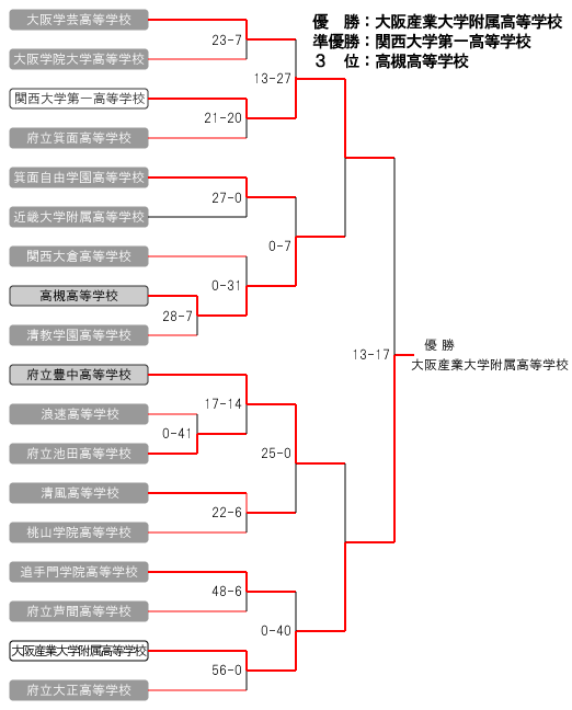 2012Nx{wZtGAJtbg{[g[ig\